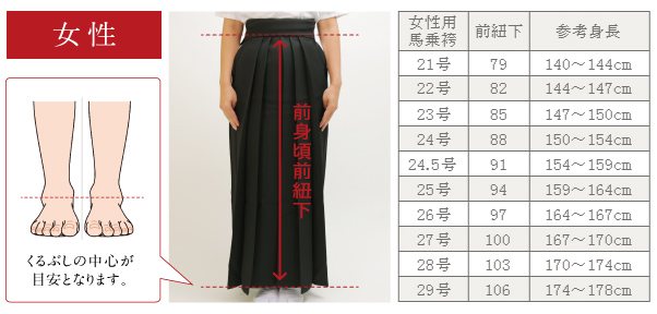 女性：164cm　体重50kg　25号の袴