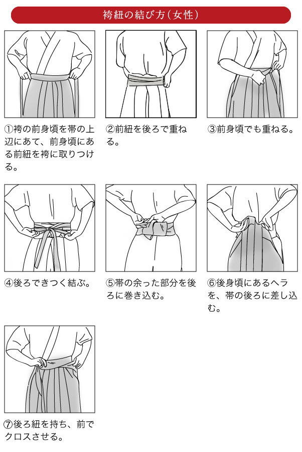 袴の着方（男性）