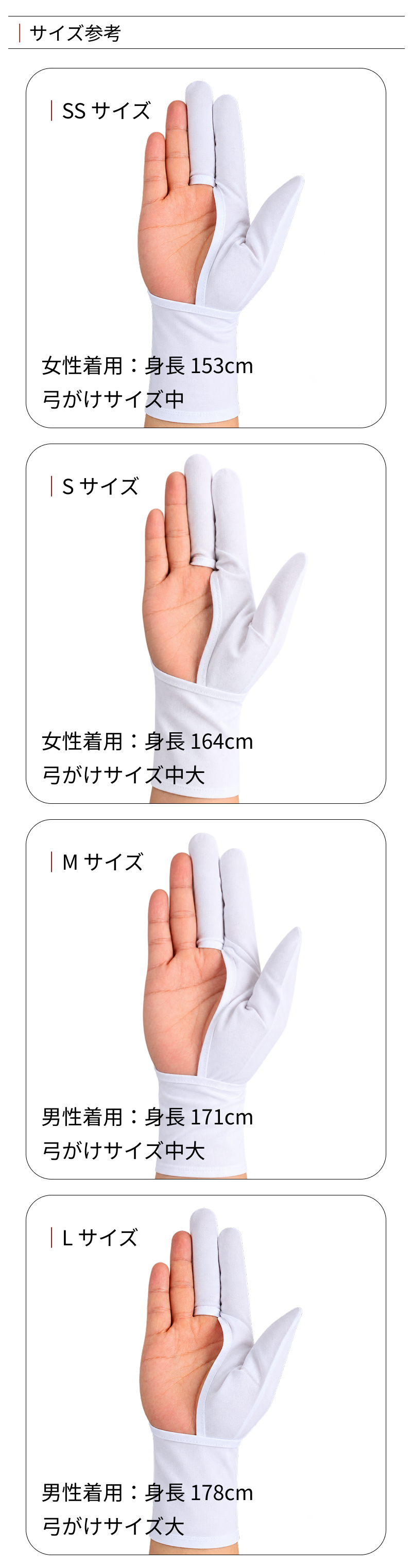サイズ感