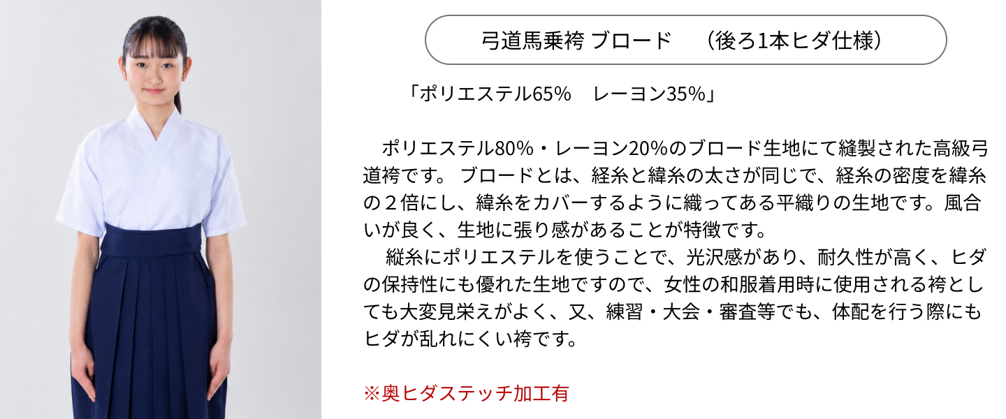 説明