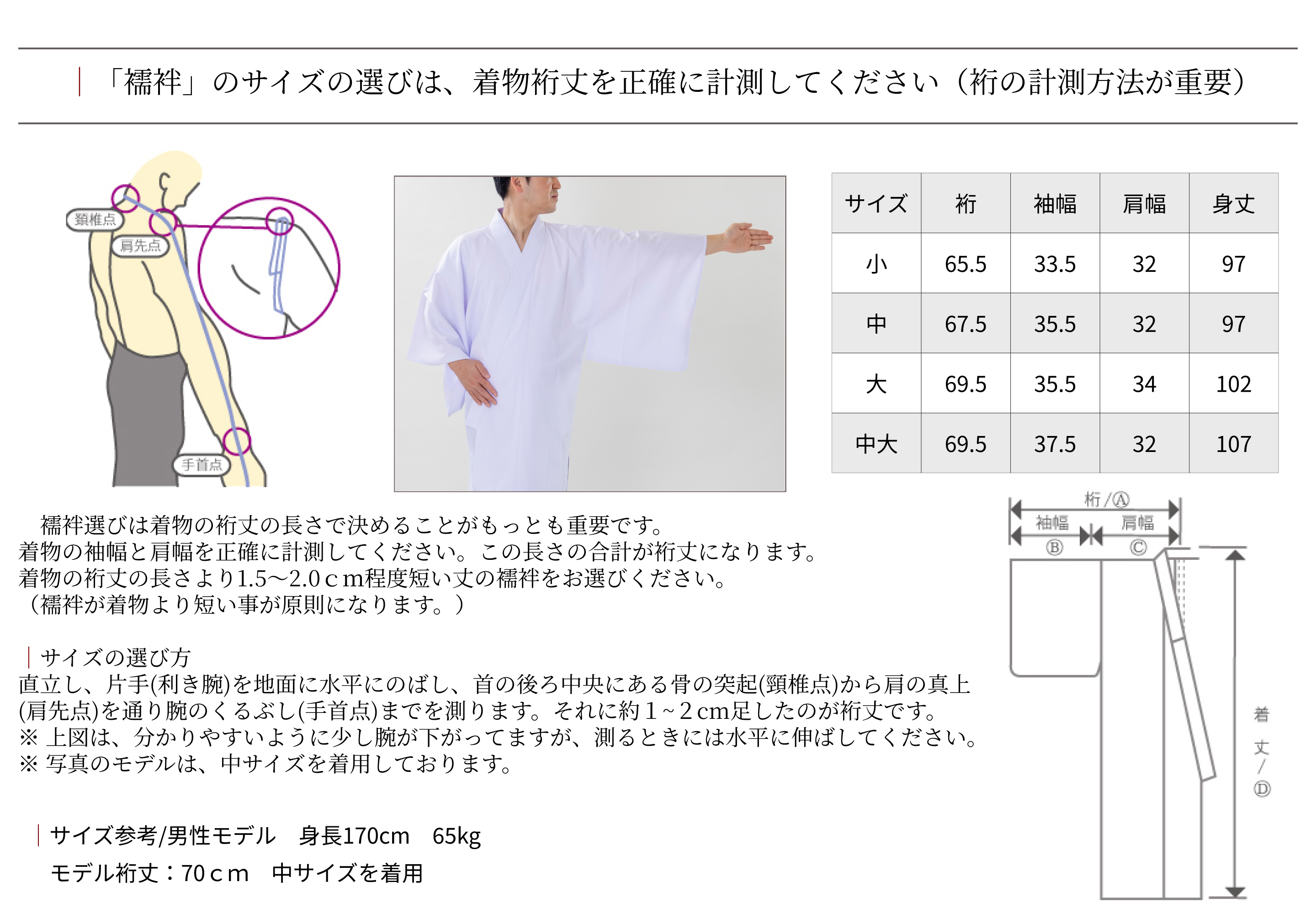 line