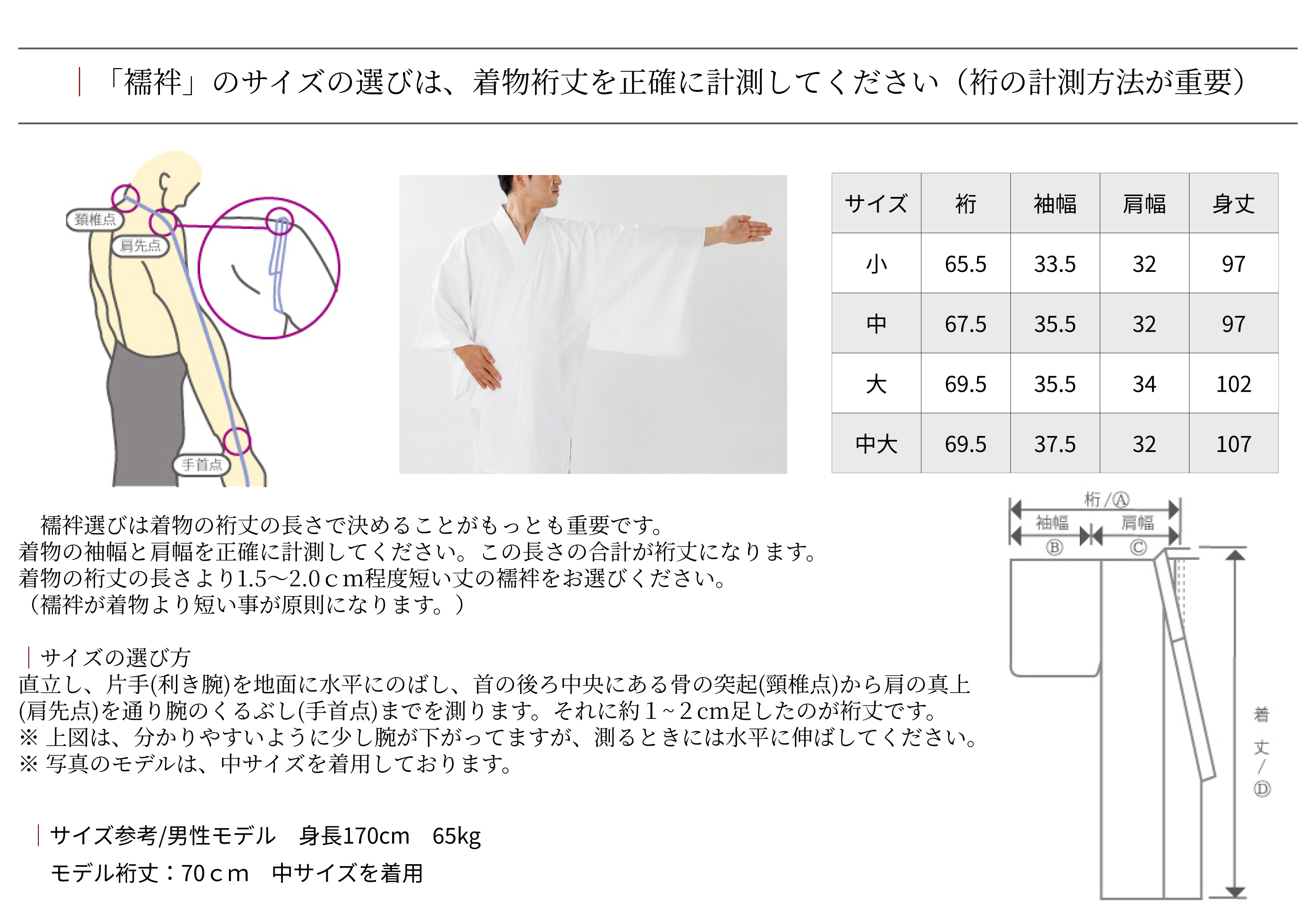 line