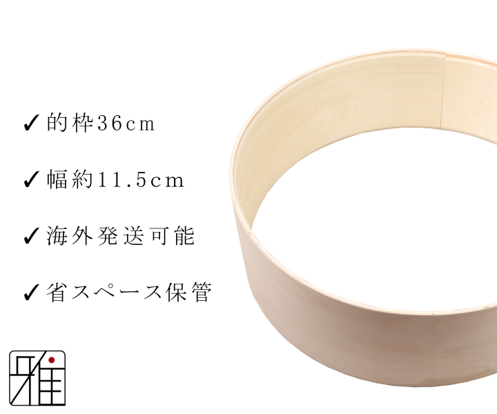 商品