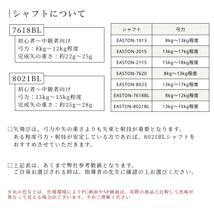 シャフト説明
